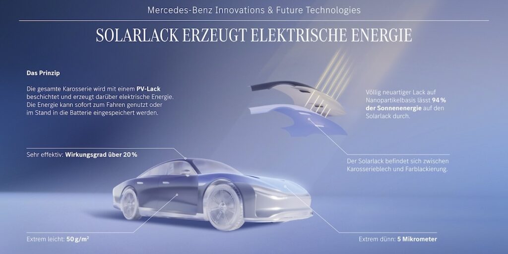 Mercedes-Benz, Solarlack, fahrzeugintegrierte Photovoltaik, VIPV