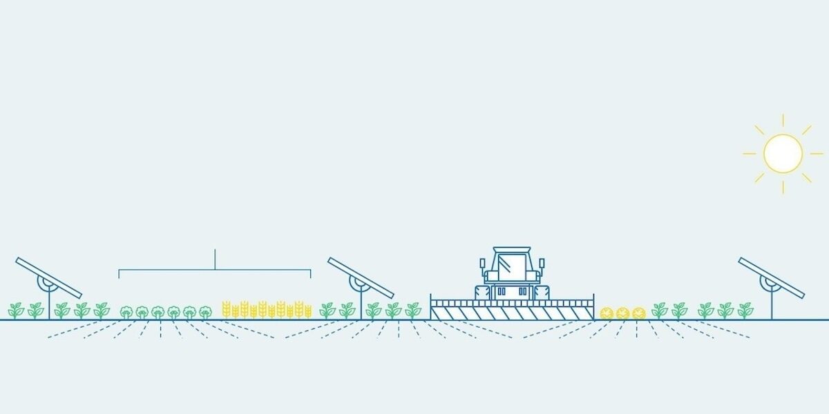 Agri-Photovoltaik, einachsige Nachführung, Tracker, Grafik, Vattenfall