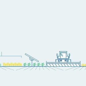 Agri-Photovoltaik, einachsige Nachführung, Tracker, Grafik, Vattenfall